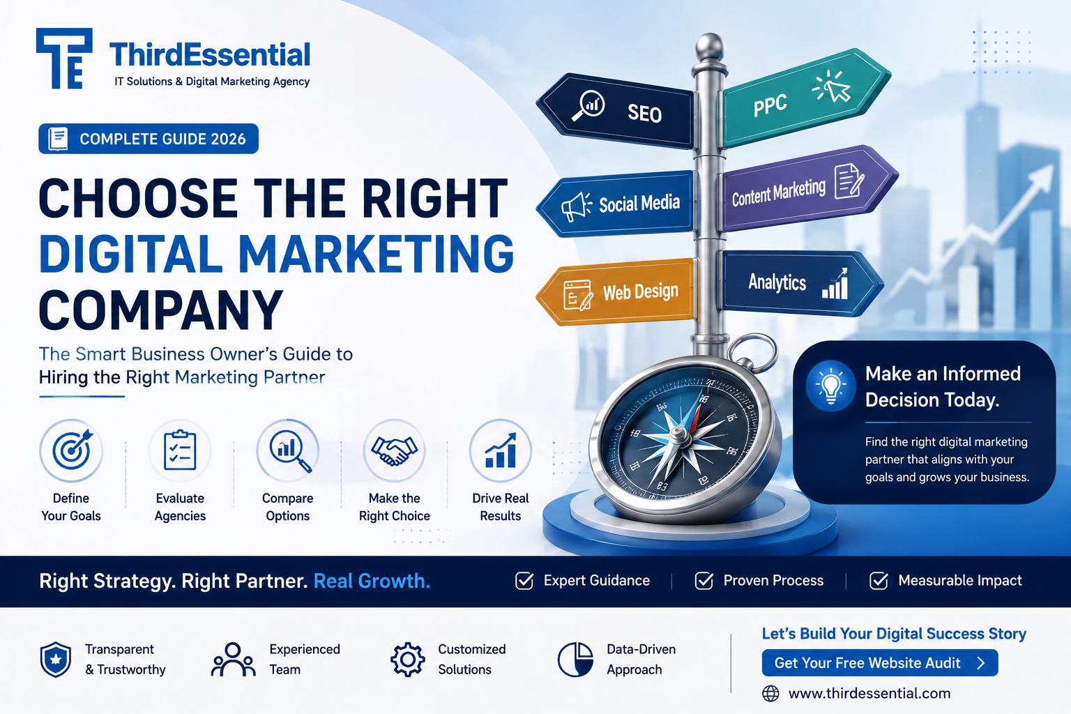 How to Choose the Right Digital Marketing Company for Your Business