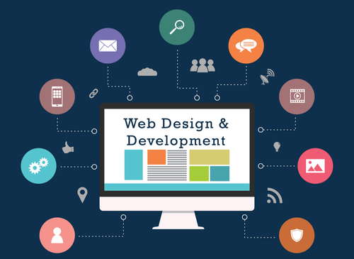 Web Designing & Development Company in Indore