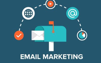 Essential Tools for Writing A Captivating Marketing Email