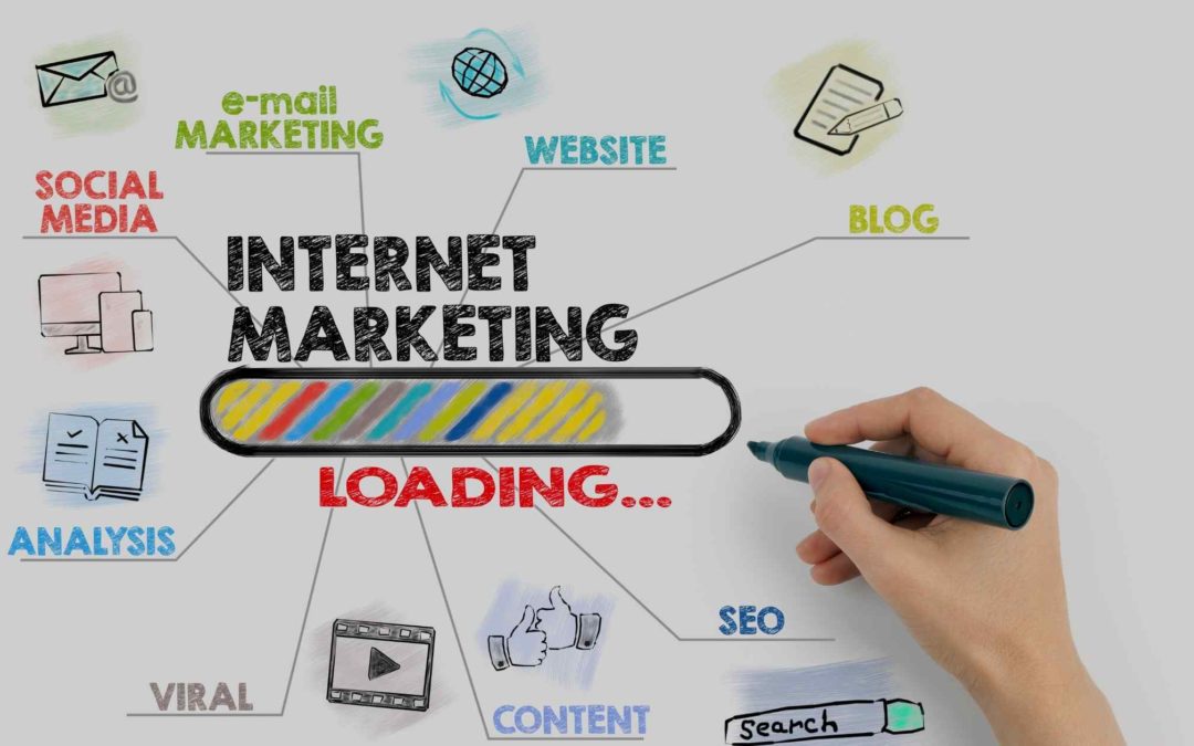 Internet Marketing: Campaigning For the Business to Promote It Right