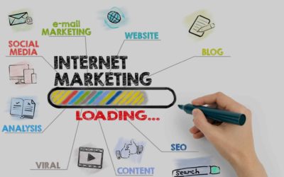 Internet Marketing: Campaigning For the Business to Promote It Right