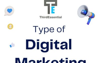 Type of Digital Marketing