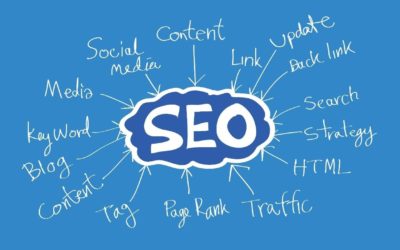 How SEO Has Changed Due To Social Media