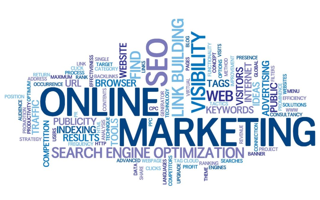 Key Business Areas that Online Marketing Services Offer