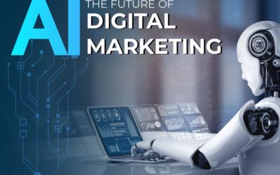 3 Reasons to Prove that AI is the future of Digital Marketing