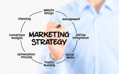 How to Boost Your Online Marketing Strategy in 2022