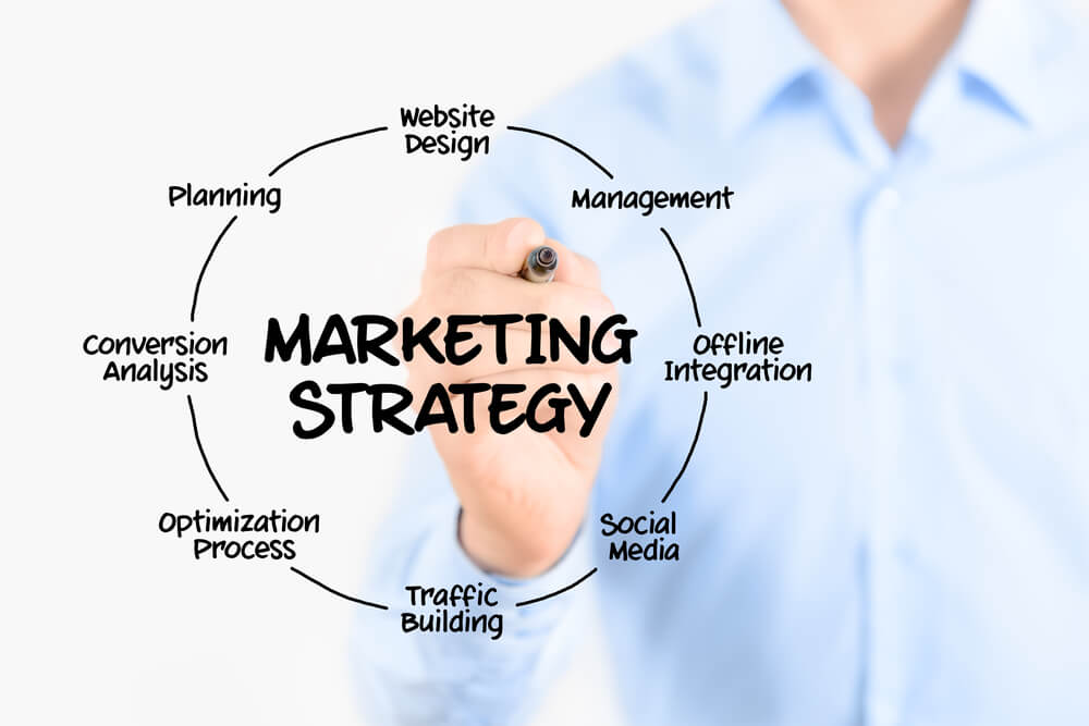 How to Boost Your Online Marketing Strategy in 2022
