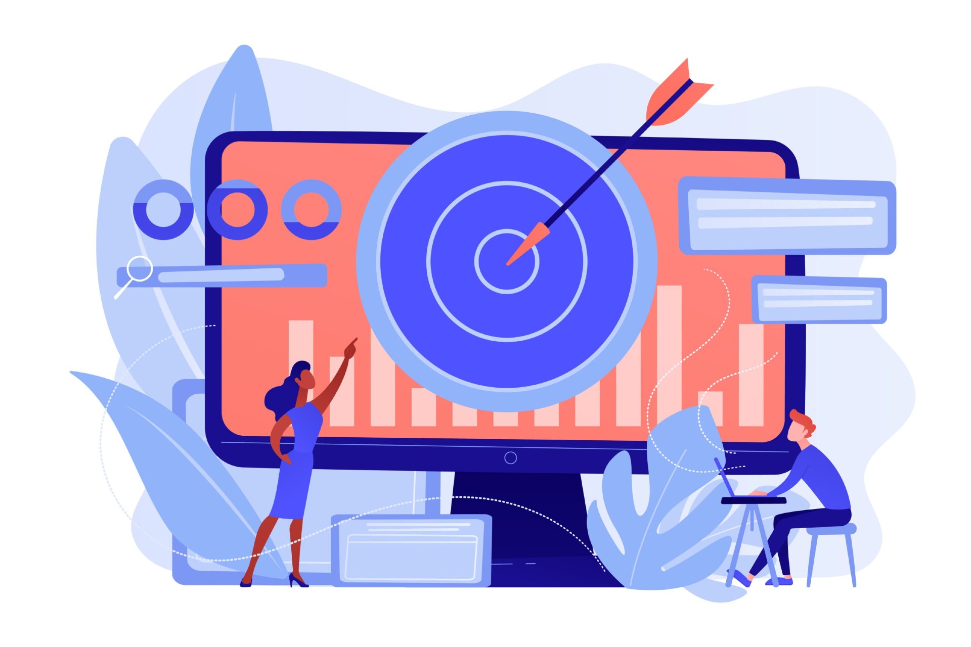 Social Media Retargeting