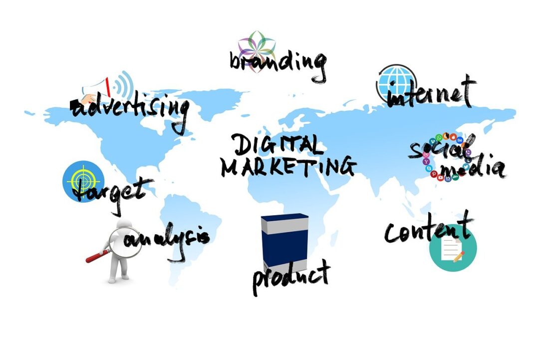 The Importance of Digital Marketing to a Business’s Success