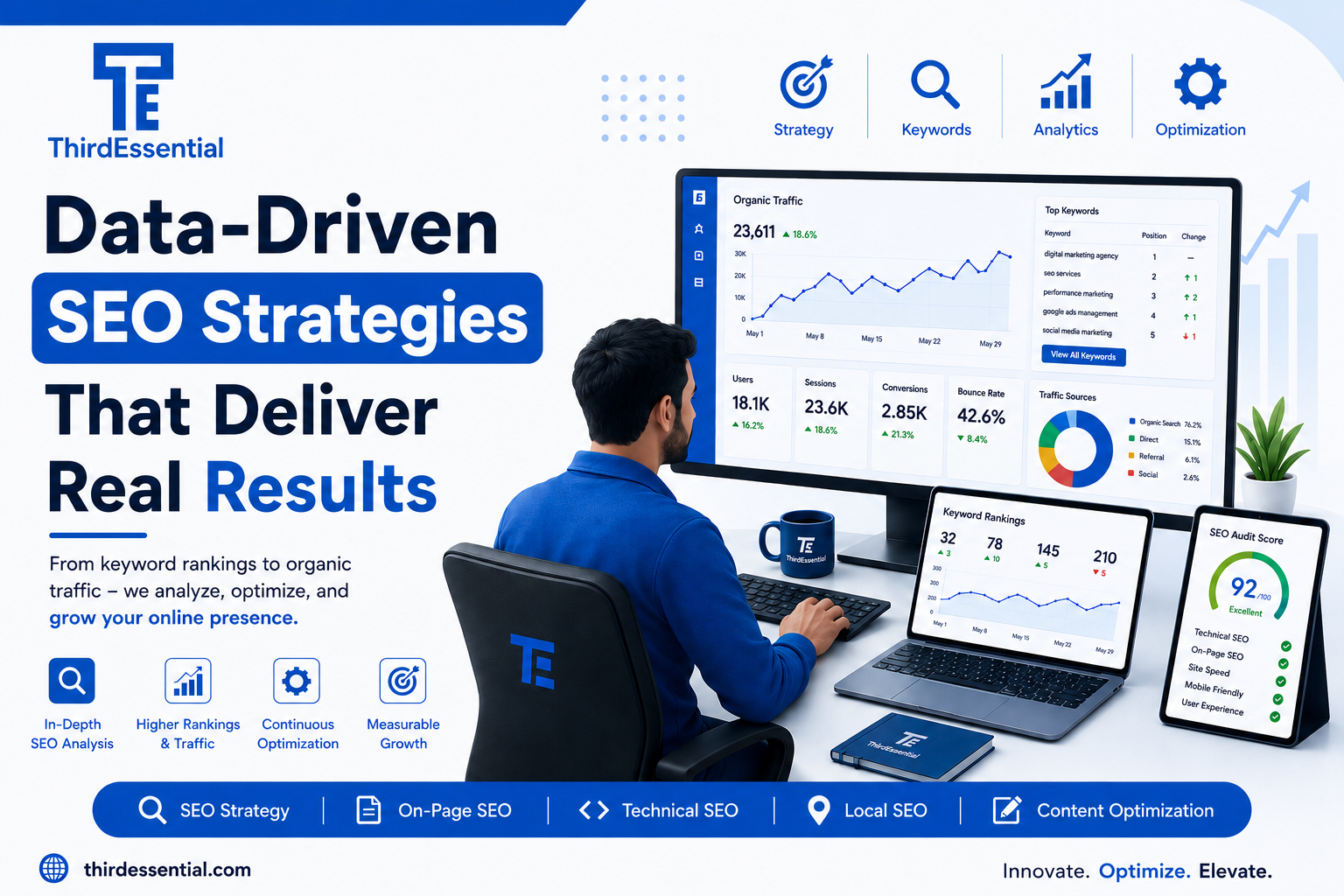 10 Effective SEO Techniques to Boost Your Website's Ranking