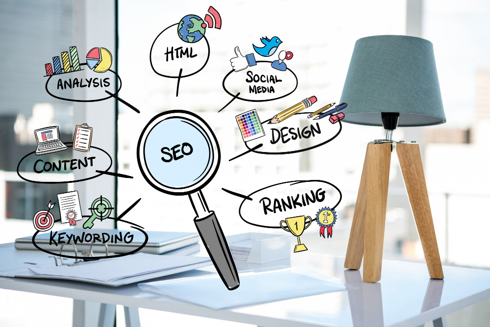 Why Keyword Research is Essential for SEO Success: Tips and Suggestions