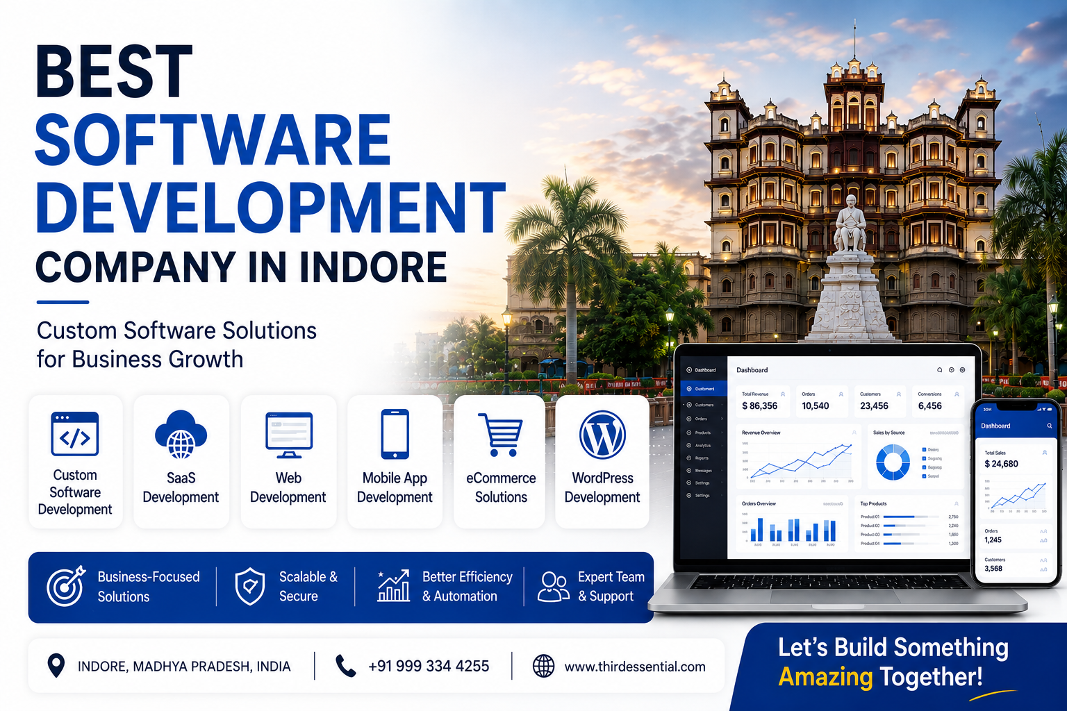 Software development company in indore