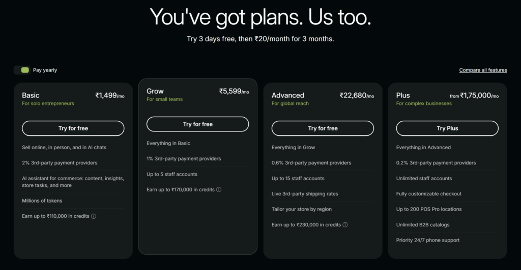 Shopify-pricing-and-plans-in-India.
